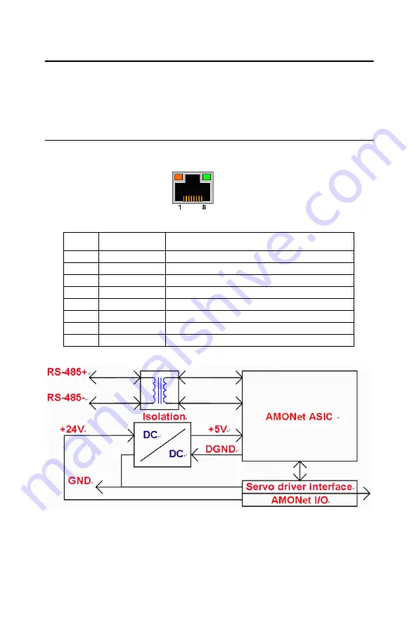 Advantech APAX-5202P Скачать руководство пользователя страница 15