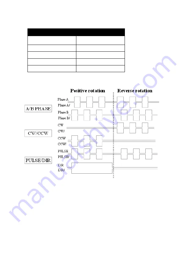 Advantech APAX-5202P User Manual Download Page 25