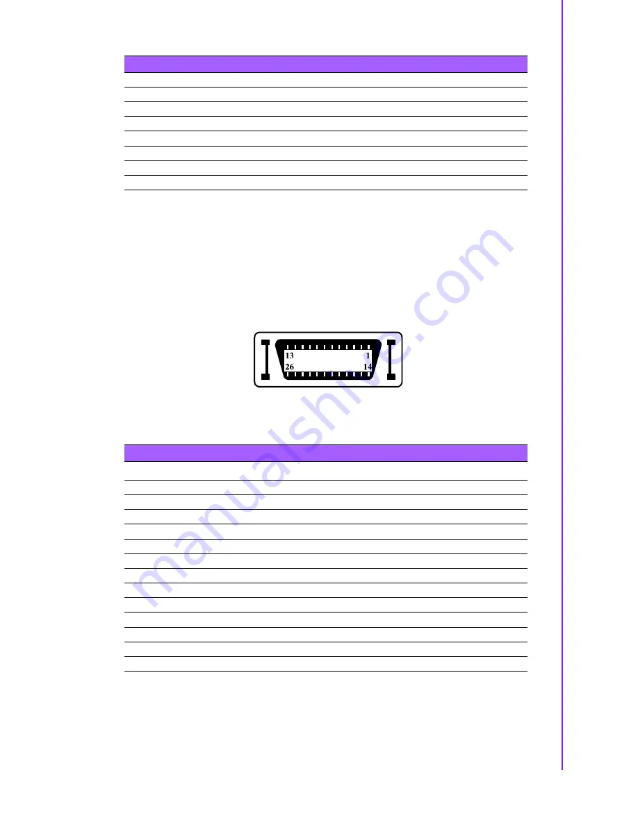 Advantech ARK-1388V User Manual Download Page 27