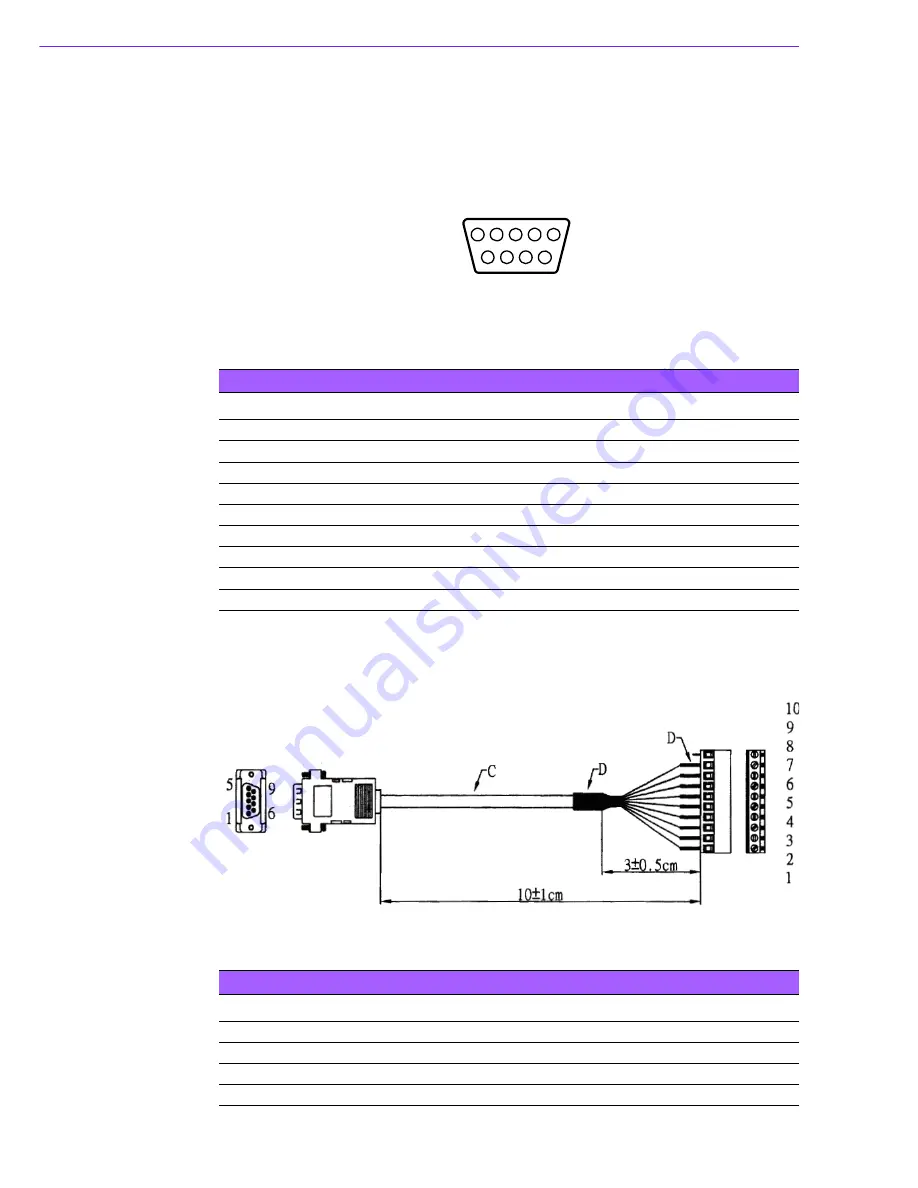 Advantech ARK-1388V User Manual Download Page 30