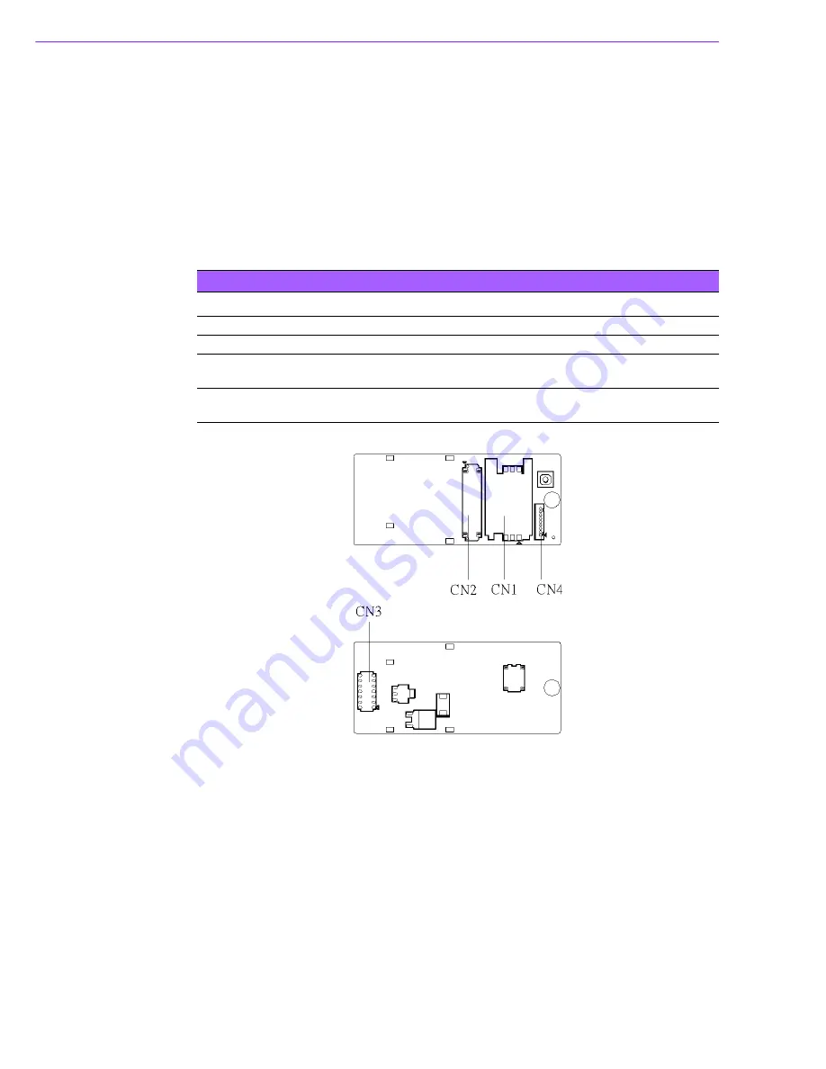 Advantech ARK-1388V User Manual Download Page 62