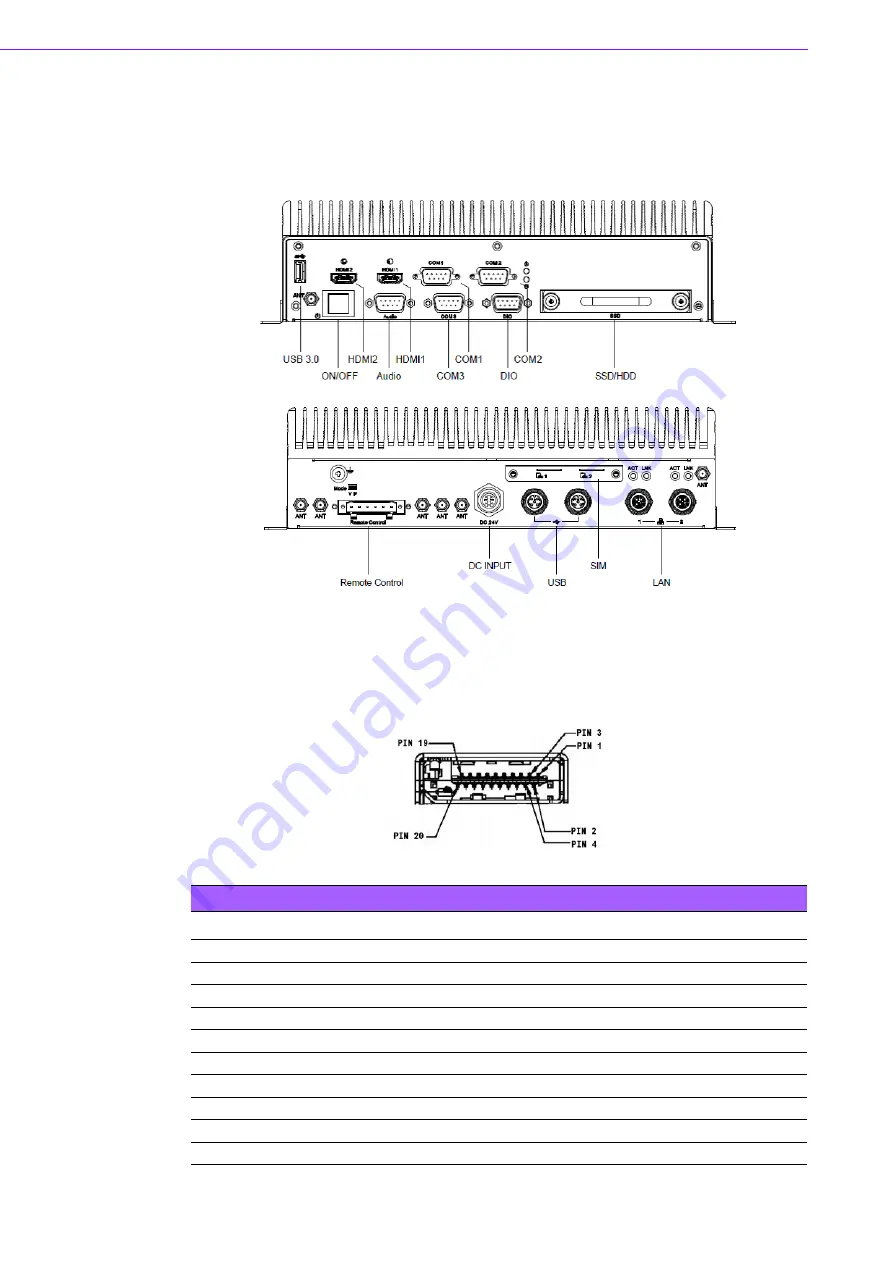 Advantech ARK-2250R User Manual Download Page 66