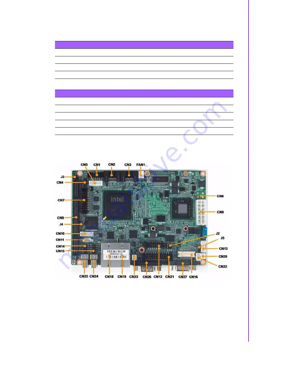 Advantech ARK-3360 User Manual Download Page 21