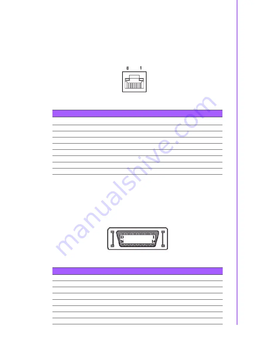 Advantech ARK-3400 User Manual Download Page 25