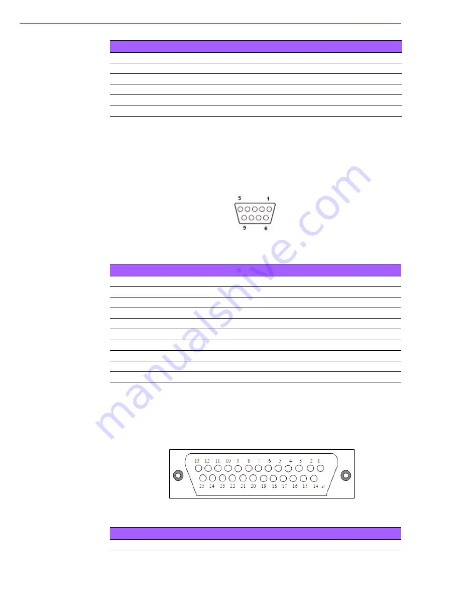 Advantech ARK-3400 User Manual Download Page 26