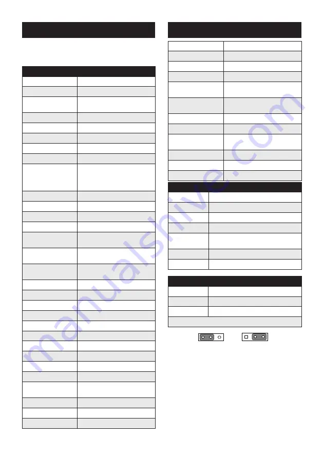 Advantech ASMB-805 Series Startup Manual Download Page 2