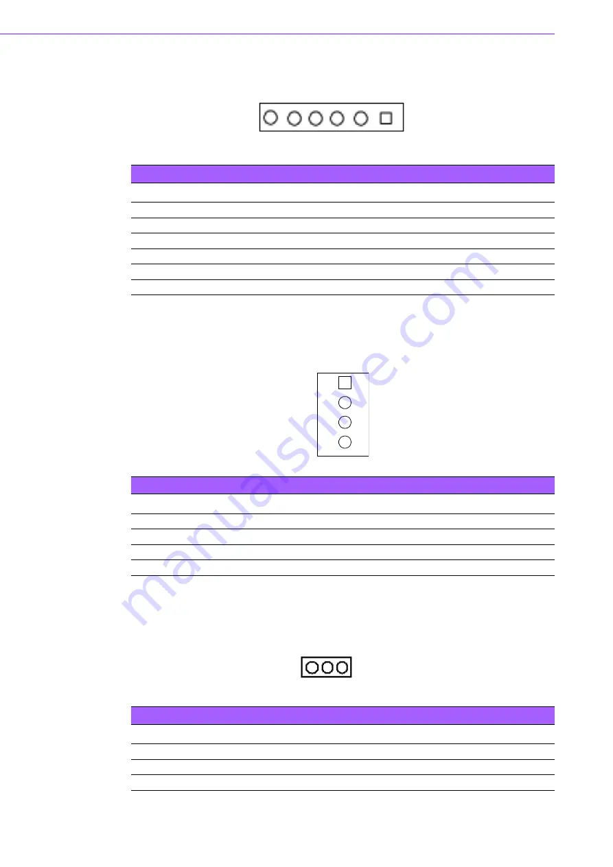 Advantech ASMB-975 Series User Manual Download Page 116