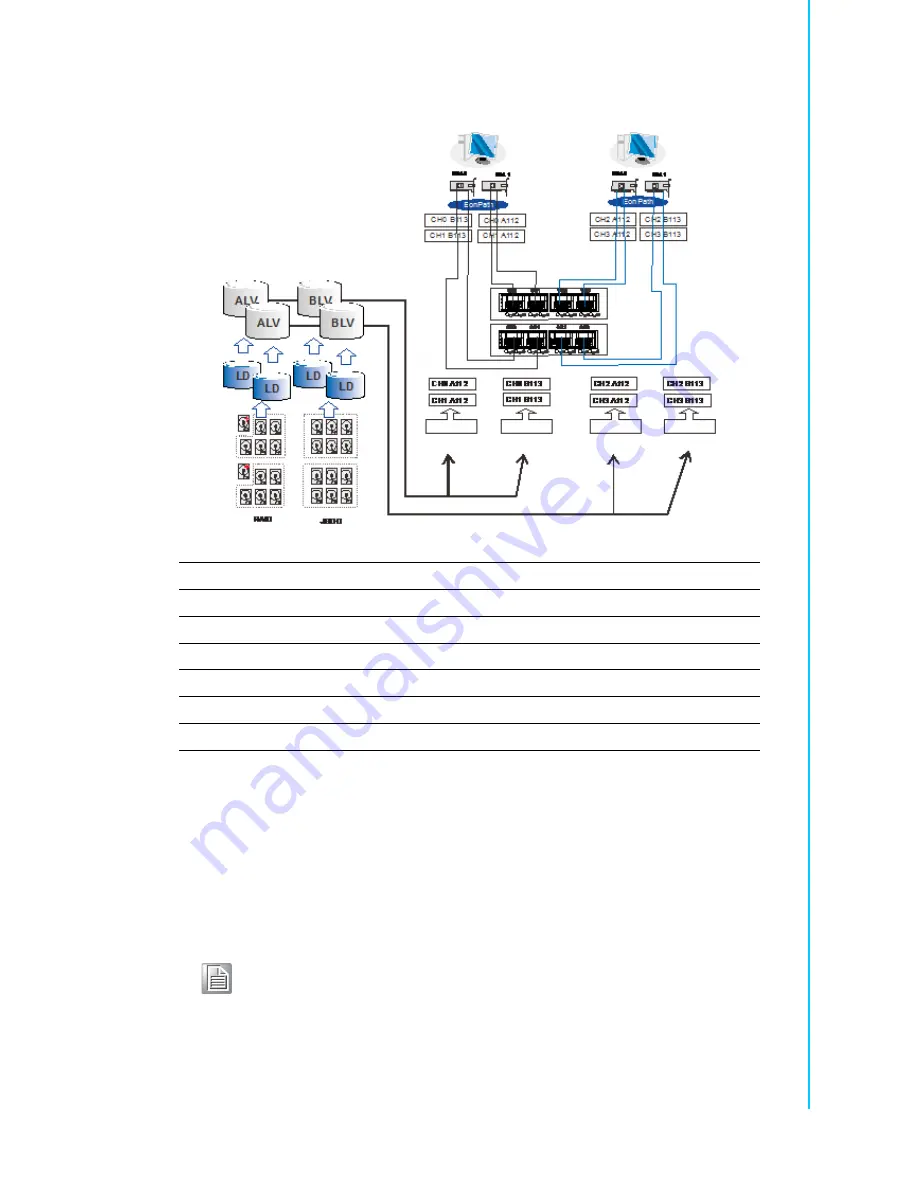 Advantech ASR-5300I Series Скачать руководство пользователя страница 49