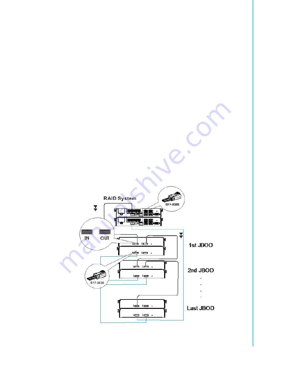 Advantech ASR-5300I Series Скачать руководство пользователя страница 67