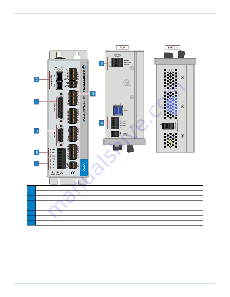 Advantech Automation1 XC4 Скачать руководство пользователя страница 15