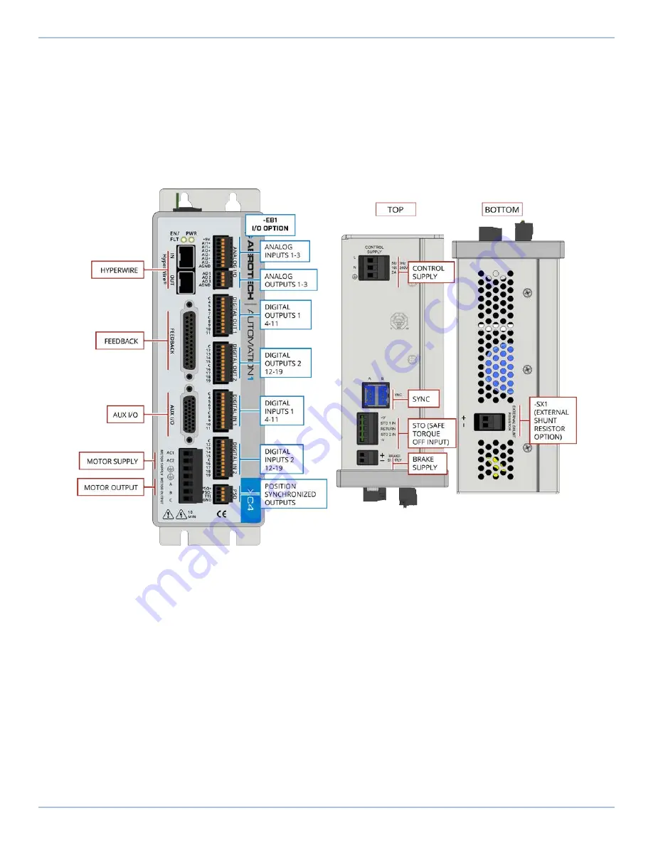 Advantech Automation1 XC4 Скачать руководство пользователя страница 17