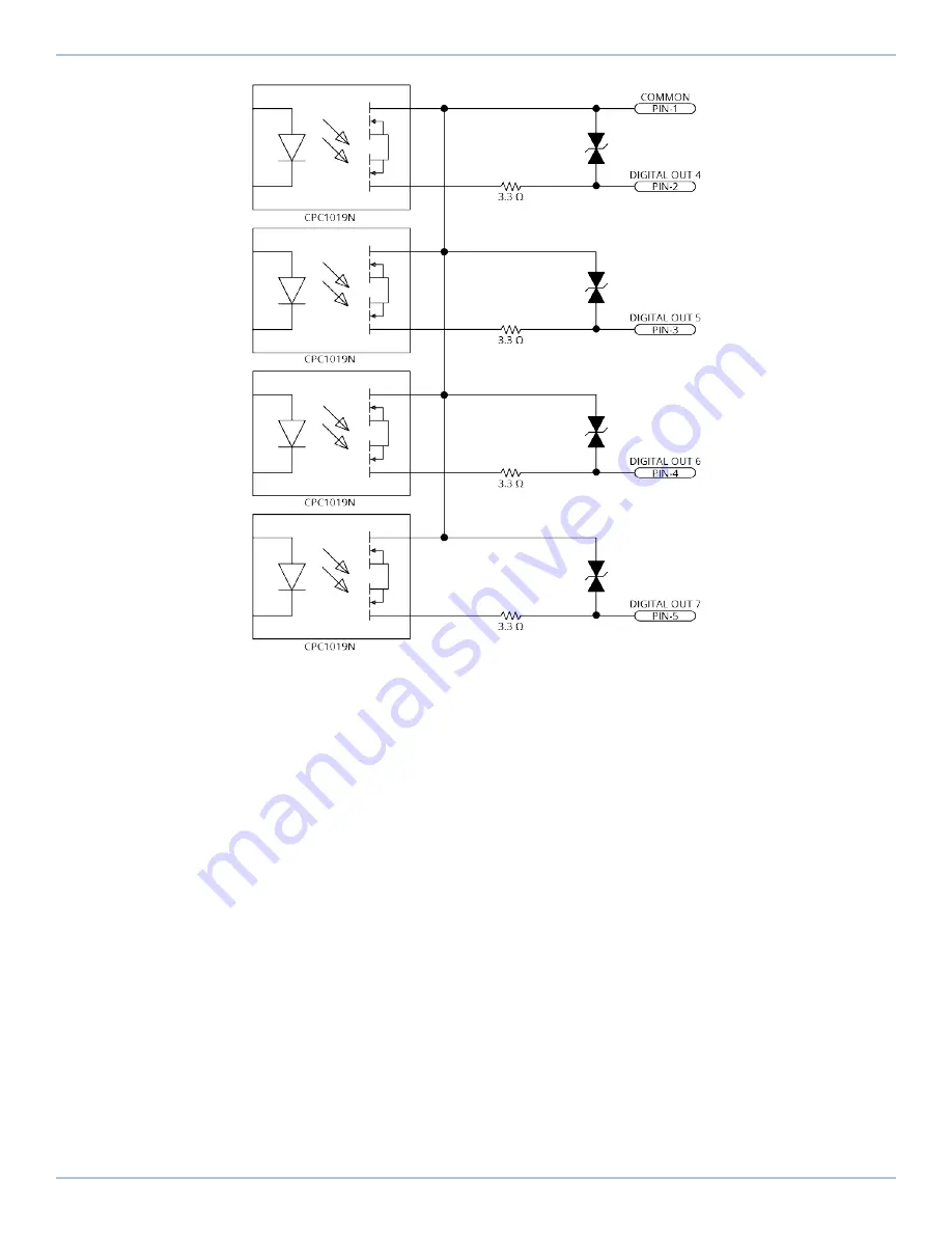 Advantech Automation1 XC4 Hardware Manual Download Page 92