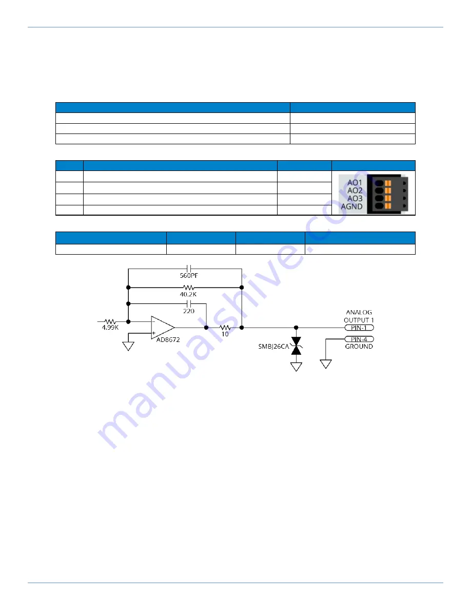 Advantech Automation1 XC4 Hardware Manual Download Page 97