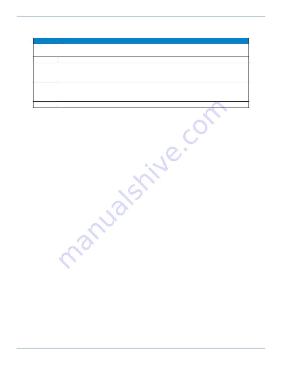 Advantech Automation1 XC4 Hardware Manual Download Page 111