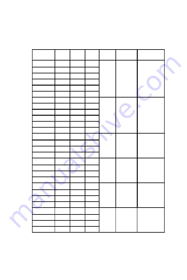 Advantech AWS-8248V Series User Manual Download Page 38