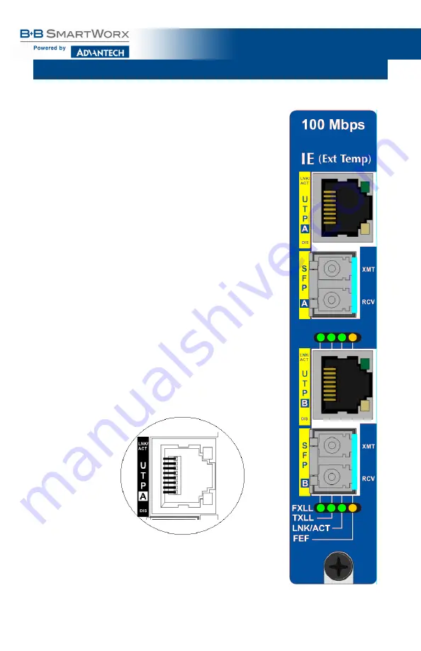 Advantech B+B SmartWorx IE-iMcV-2xLIM User Manual Download Page 12