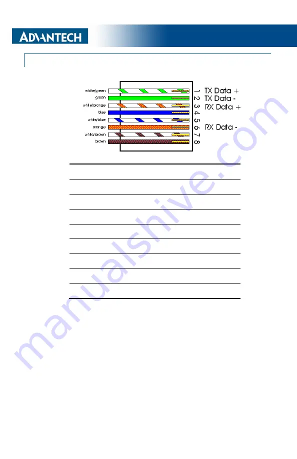 Advantech BB-VESR90 Series User Manual Download Page 50