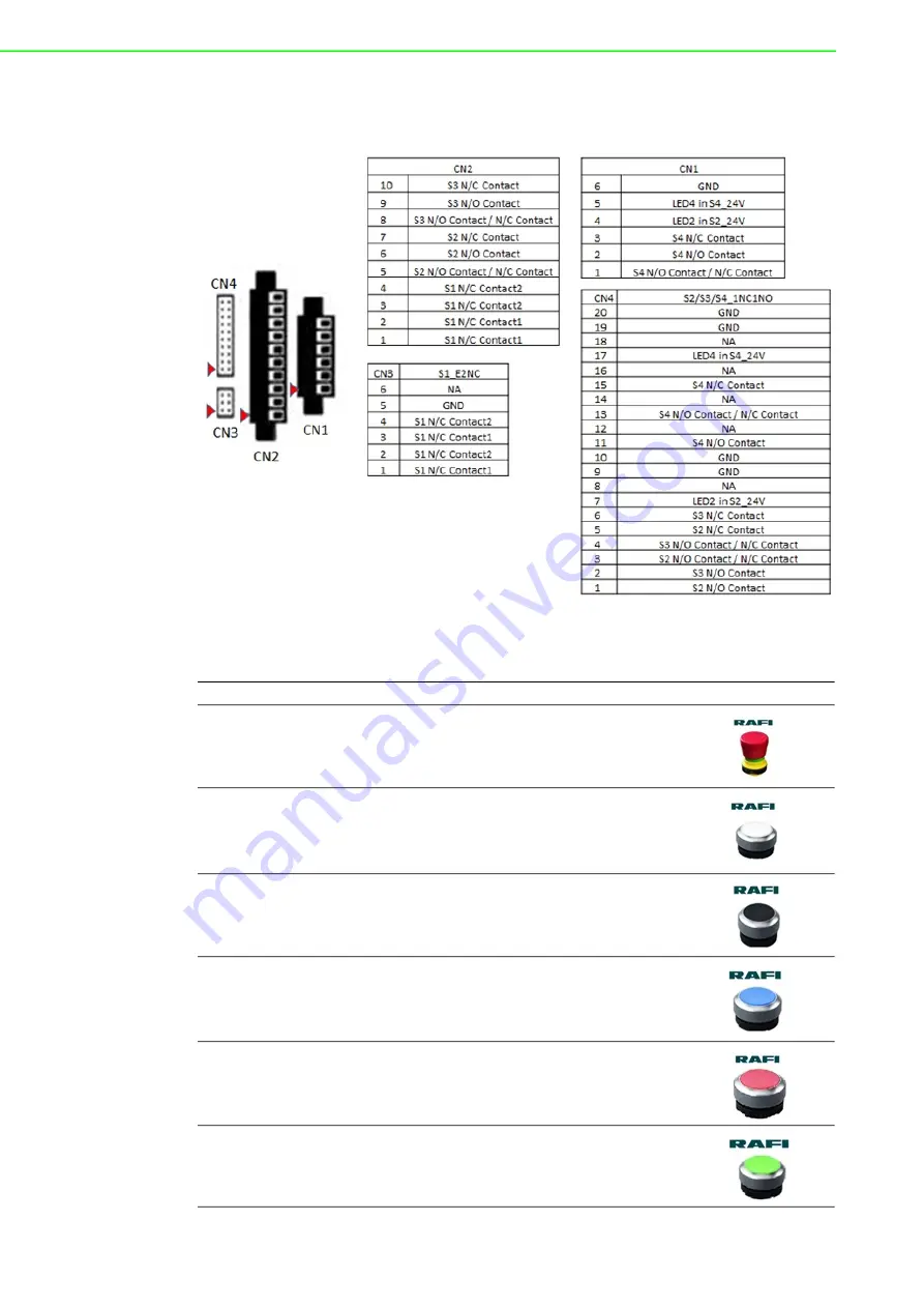 Advantech BOR-DE Series Скачать руководство пользователя страница 42