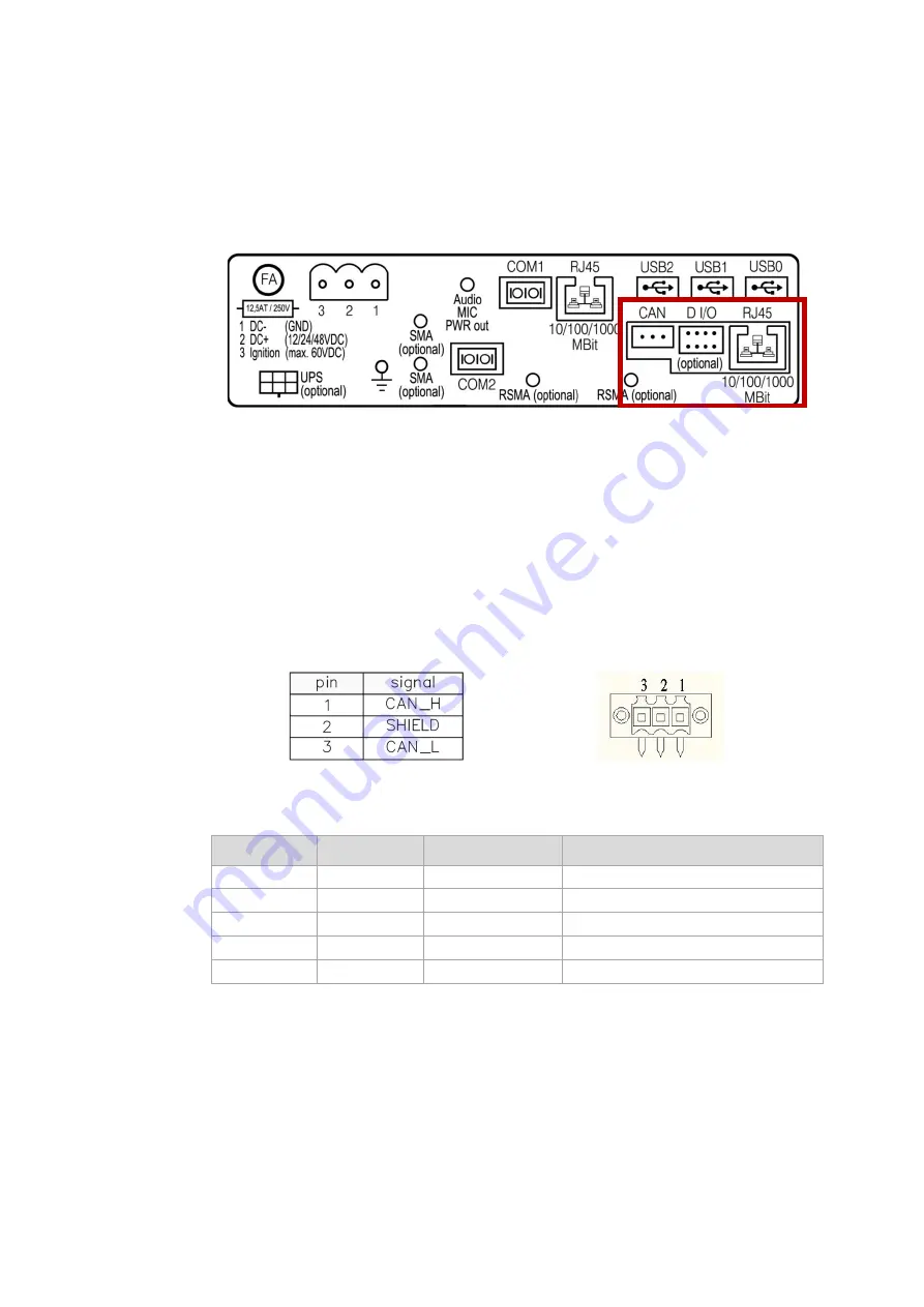 Advantech DLT-V83 SERIES Скачать руководство пользователя страница 87