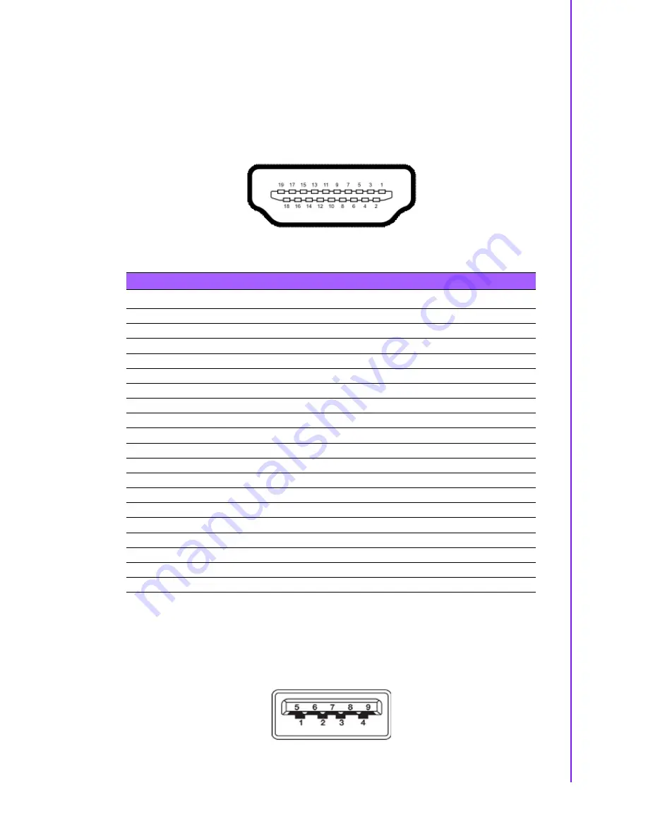 Advantech DS-780 User Manual Download Page 19