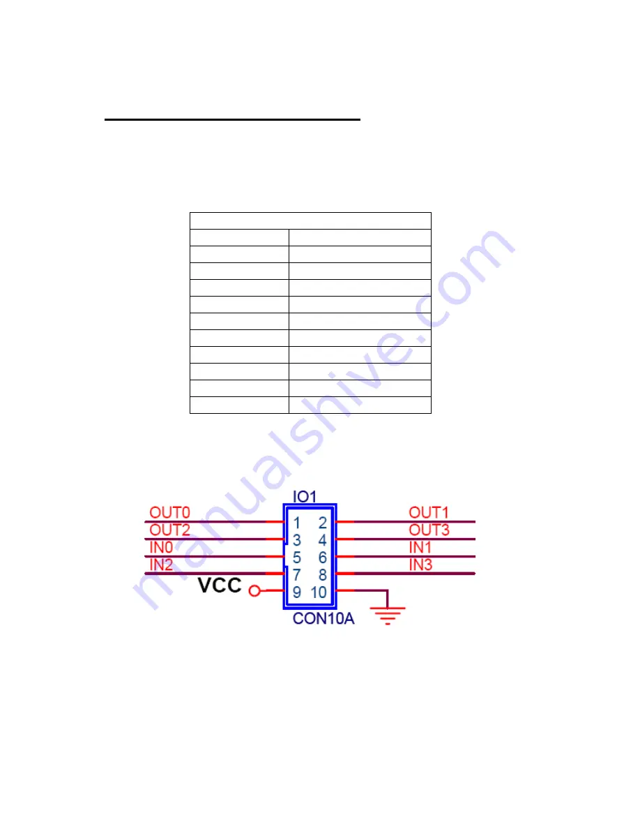 Advantech DVP-7020BE Скачать руководство пользователя страница 8