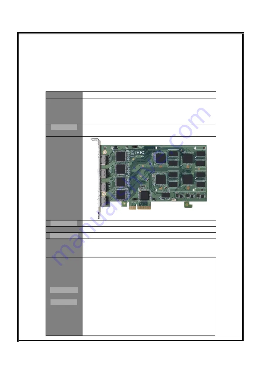 Advantech DVP-7637HE User Manual Download Page 3