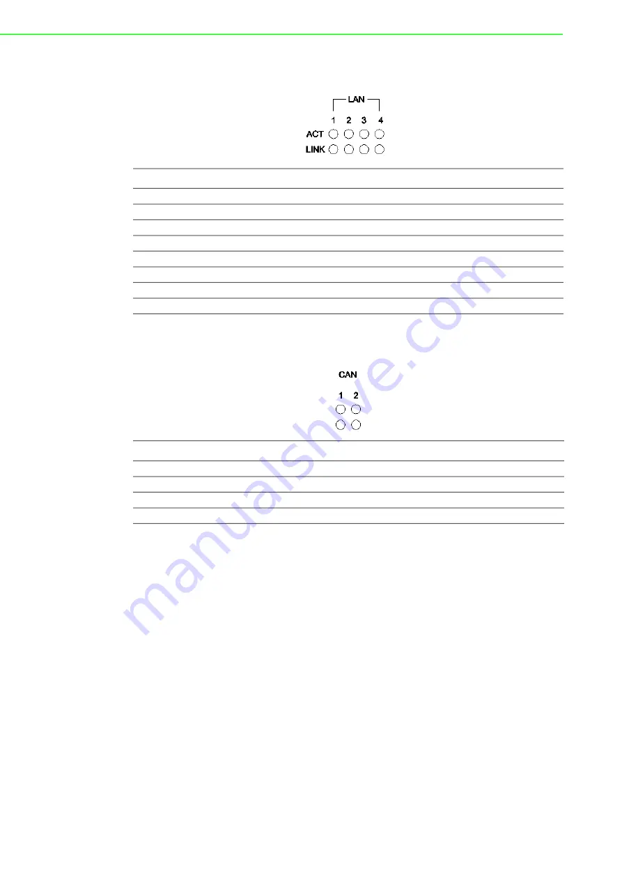 Advantech ECU-4553 Series User Manual Download Page 18