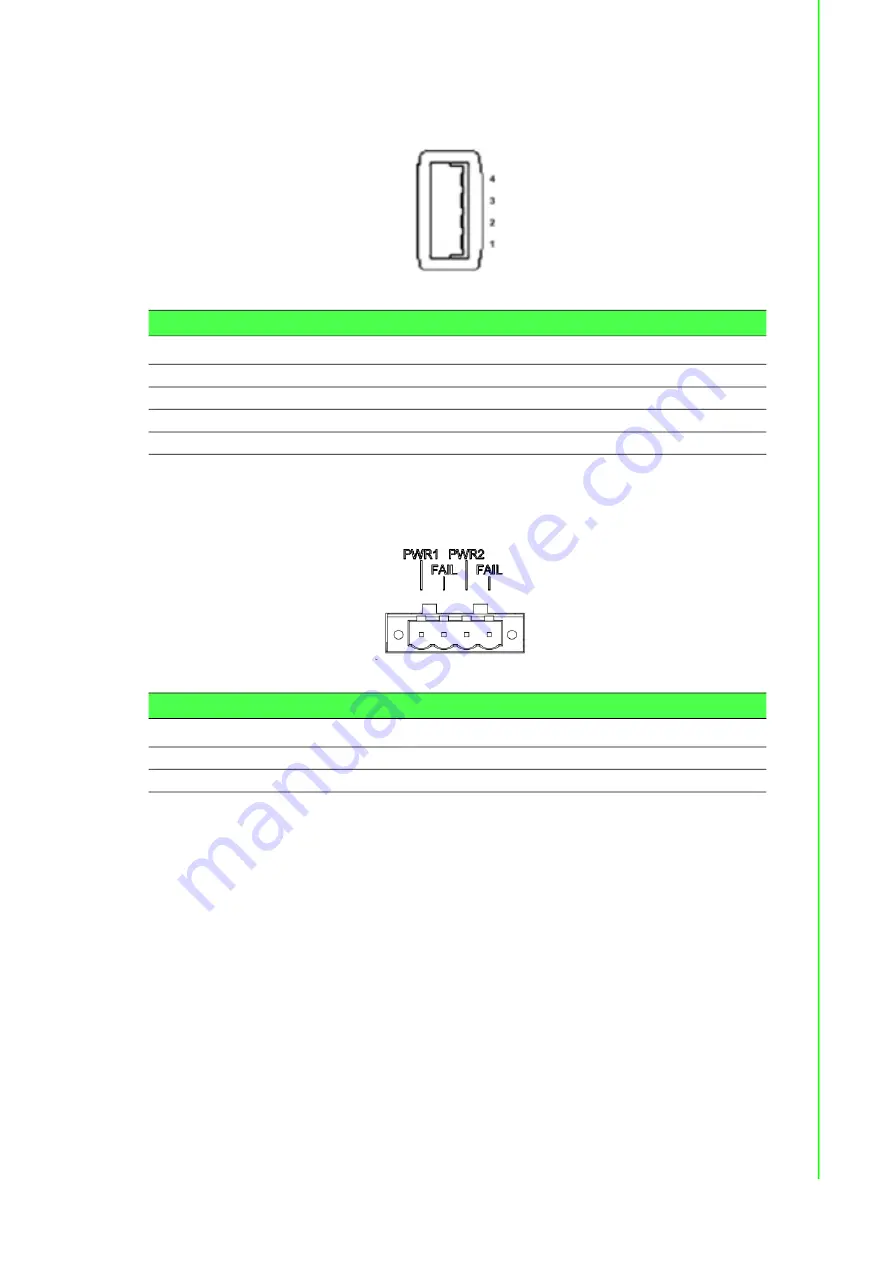 Advantech ECU-4574 Series Скачать руководство пользователя страница 31