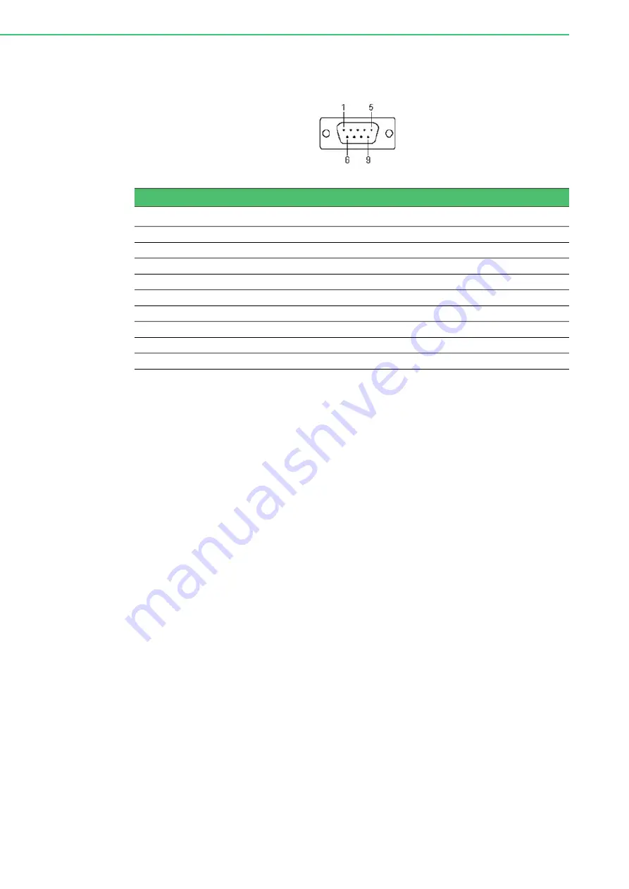 Advantech ECU-4784 Series User Manual Download Page 48