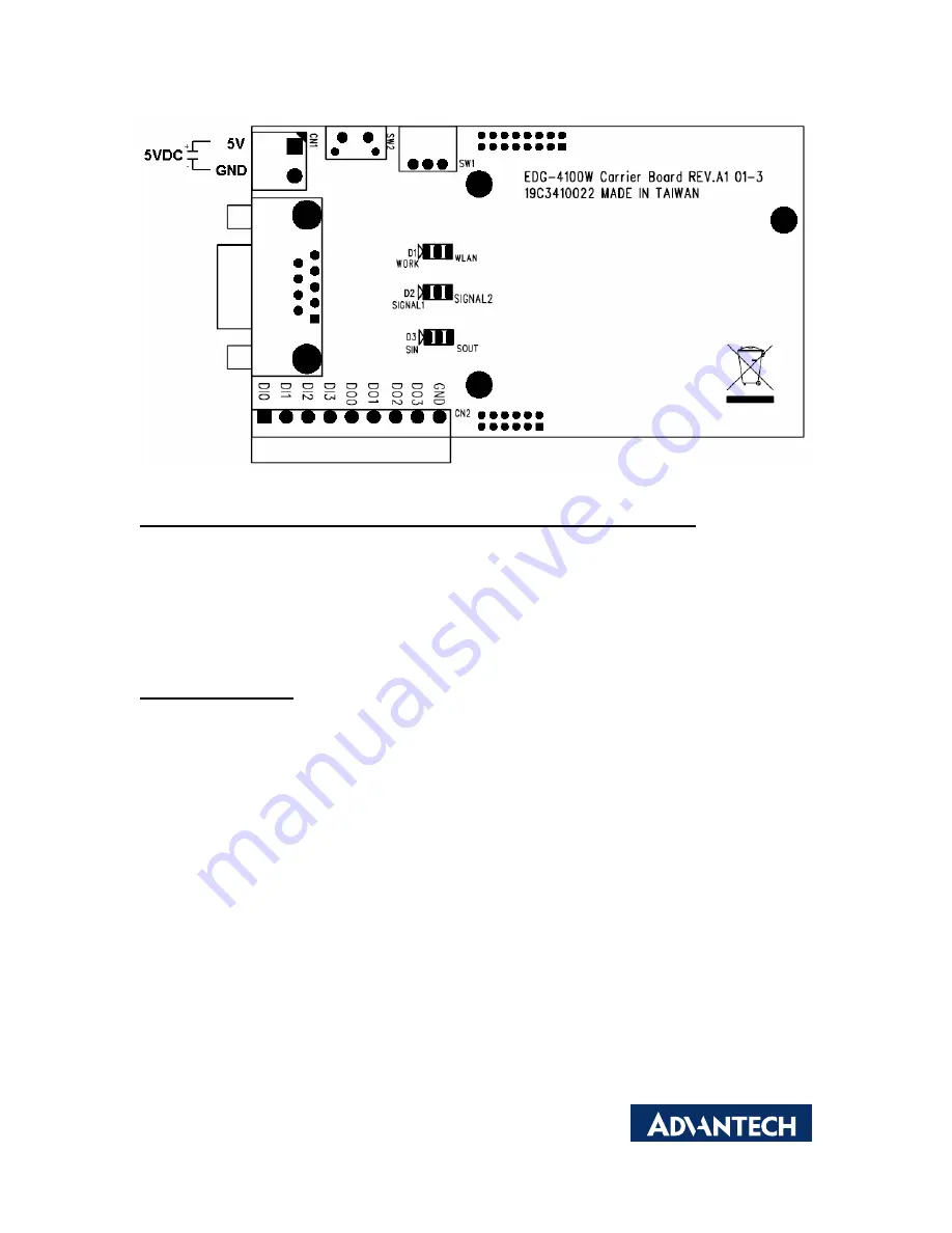 Advantech EDG-4100 Series User Note Download Page 9