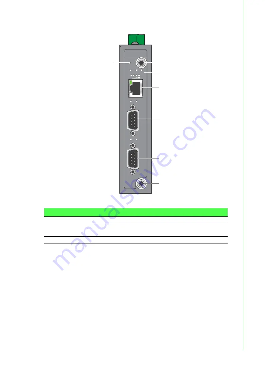 Advantech EKI-1360-BE Series Скачать руководство пользователя страница 19