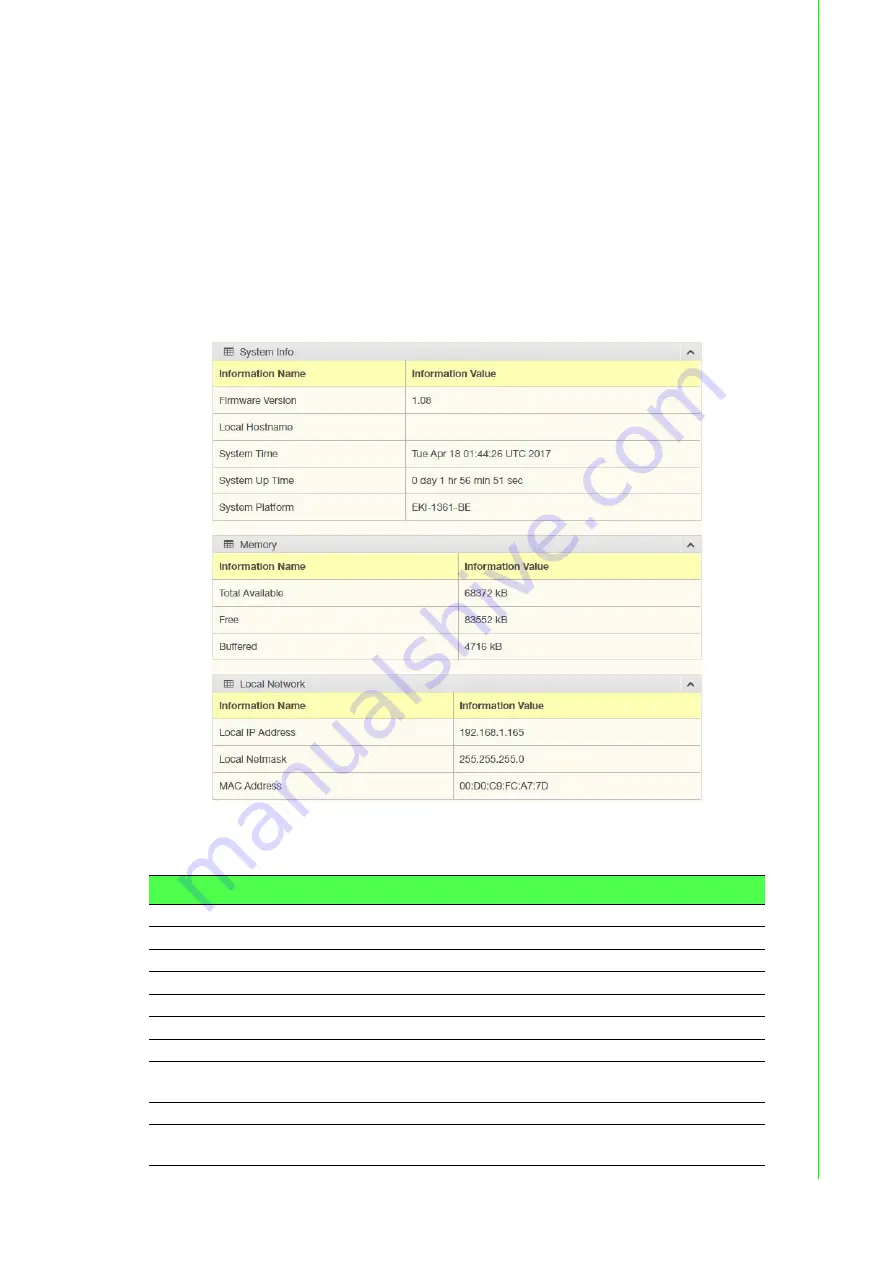 Advantech EKI-1360-BE Series User Manual Download Page 65