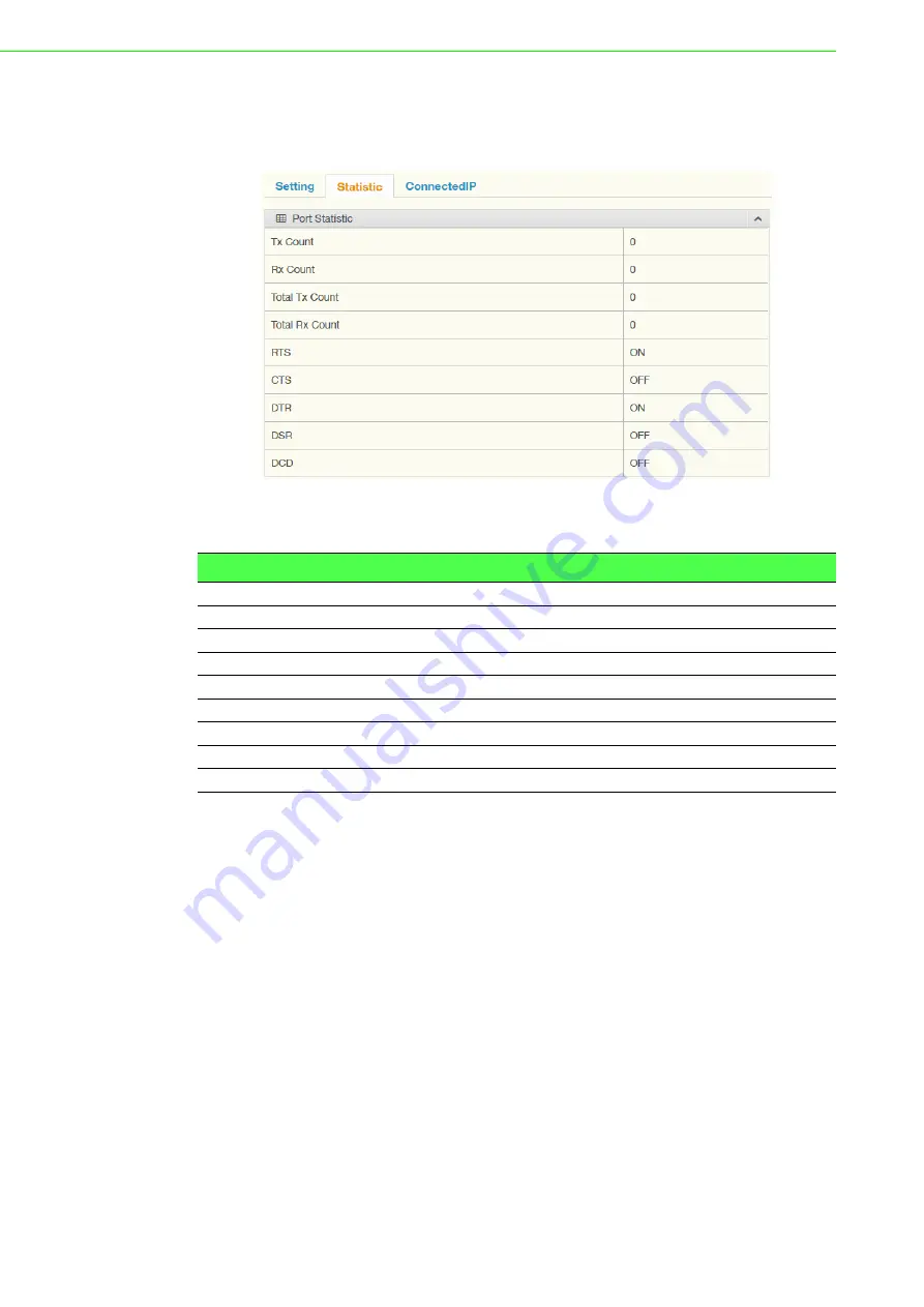 Advantech EKI-1360-BE Series User Manual Download Page 78