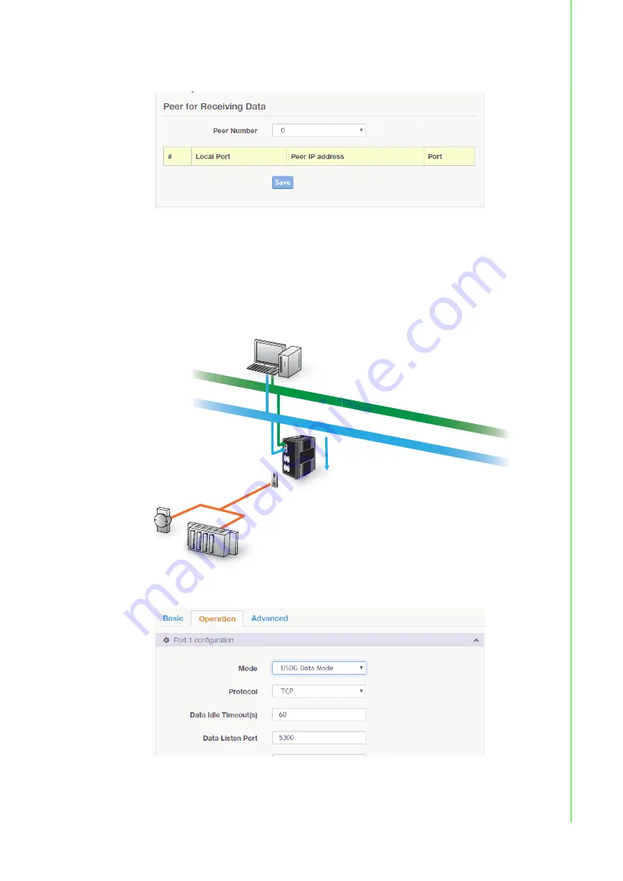 Advantech EKI-1500-CE Series User Manual Download Page 50