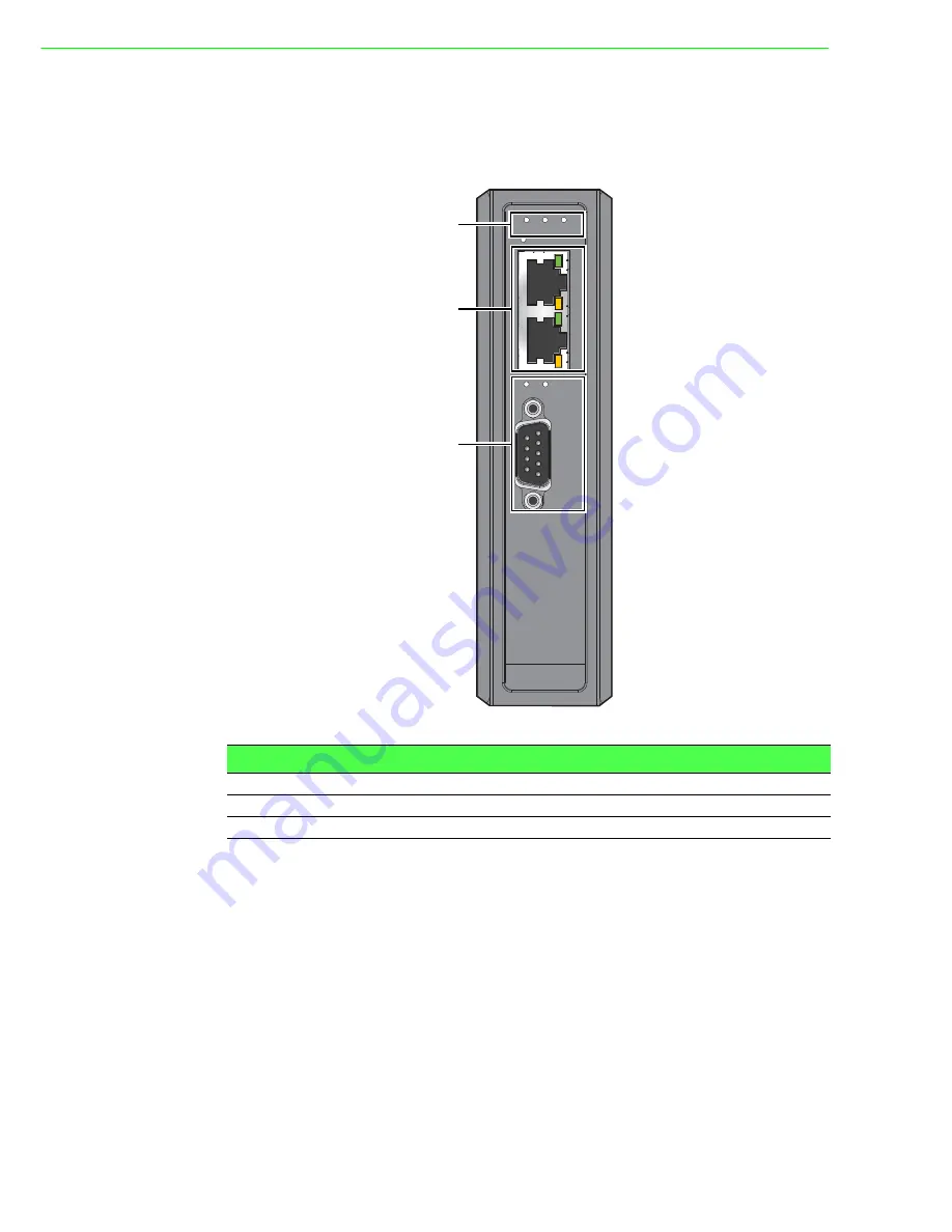 Advantech EKI-1500 Series User Manual Download Page 16