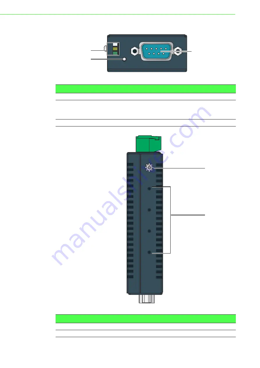 Advantech EKI-1511L User Manual Download Page 18