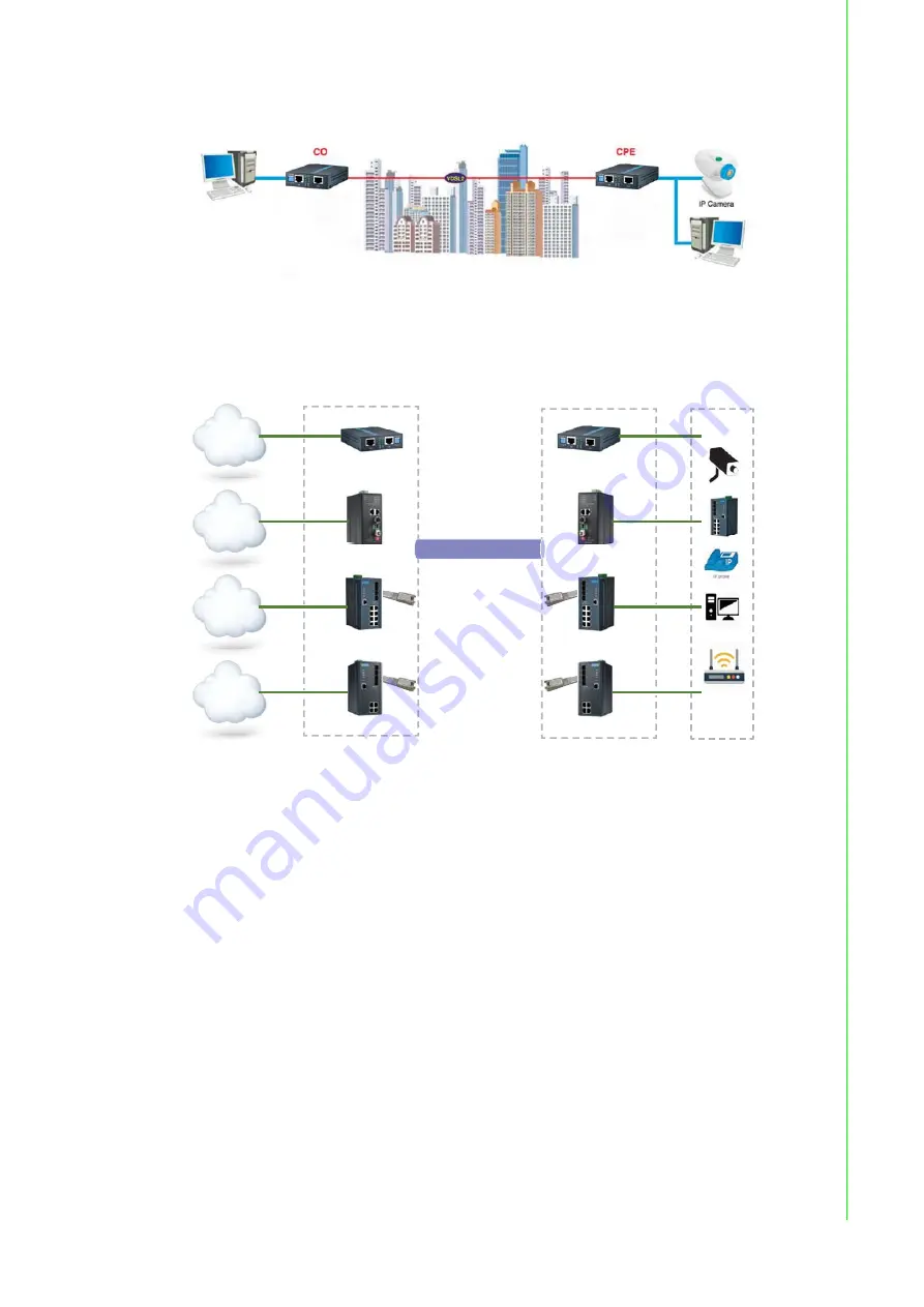 Advantech EKI-1751-AE User Manual Download Page 12