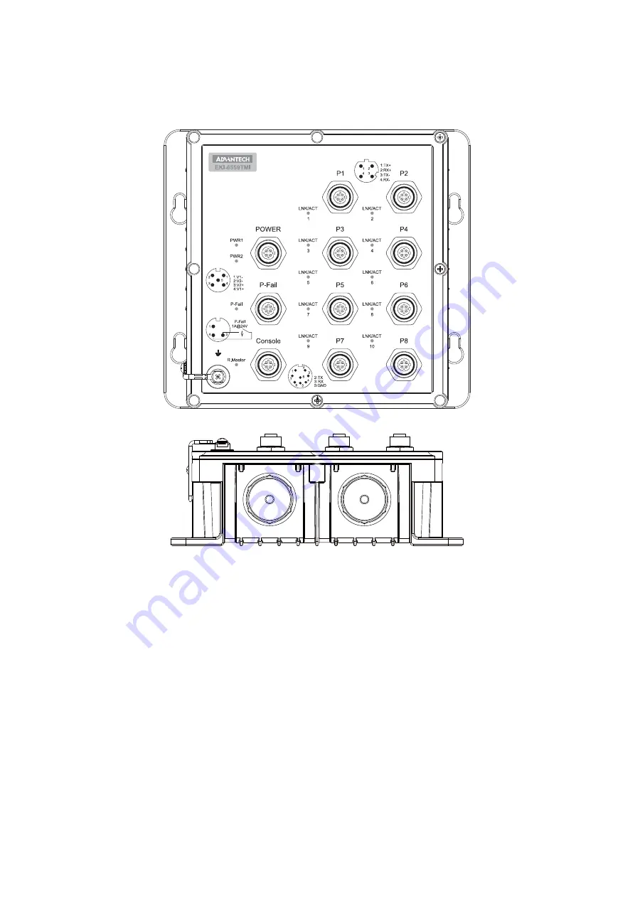 Advantech EKI-6558TI User Manual Download Page 25