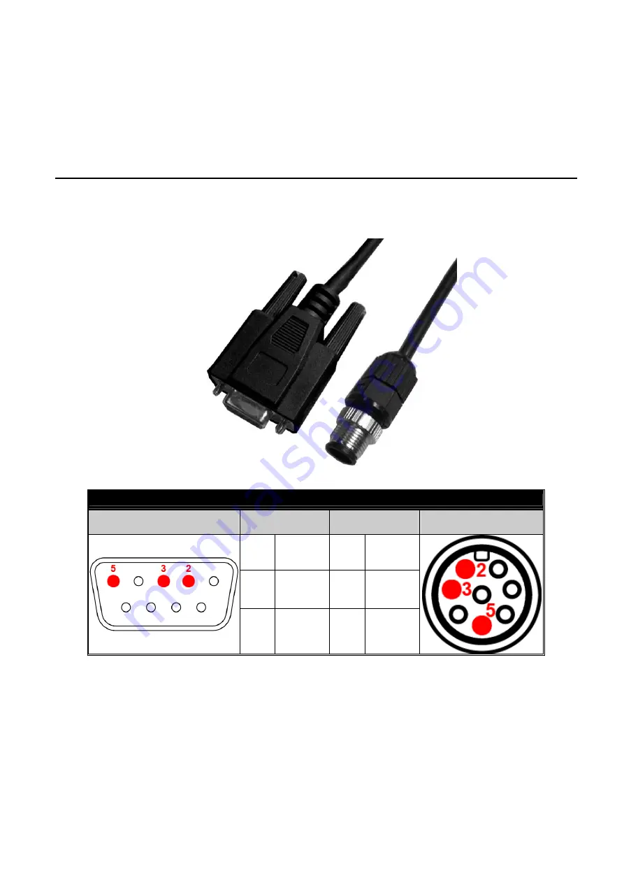 Advantech EKI-6558TI User Manual Download Page 34