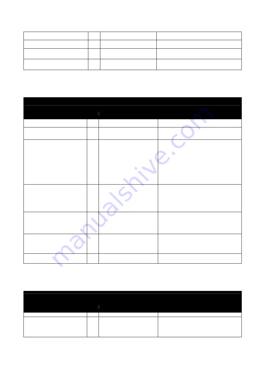 Advantech EKI-6558TI User Manual Download Page 40