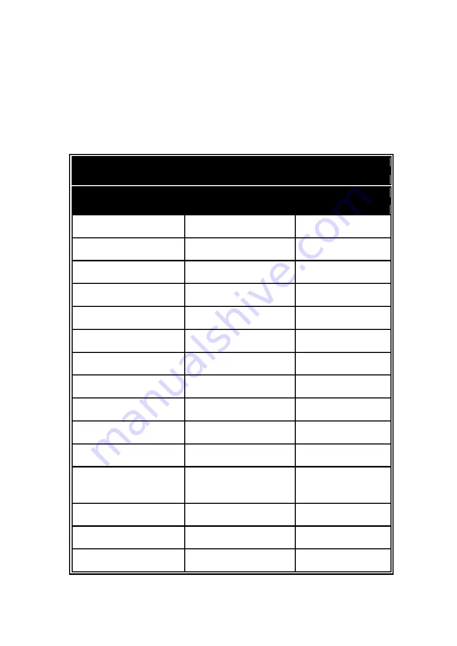 Advantech EKI-6558TI User Manual Download Page 61