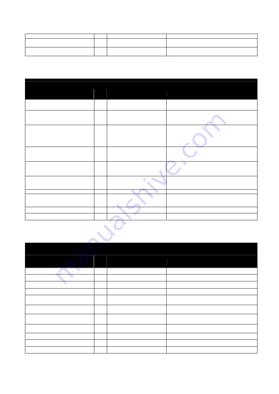 Advantech eki-7656c User Manual Download Page 49