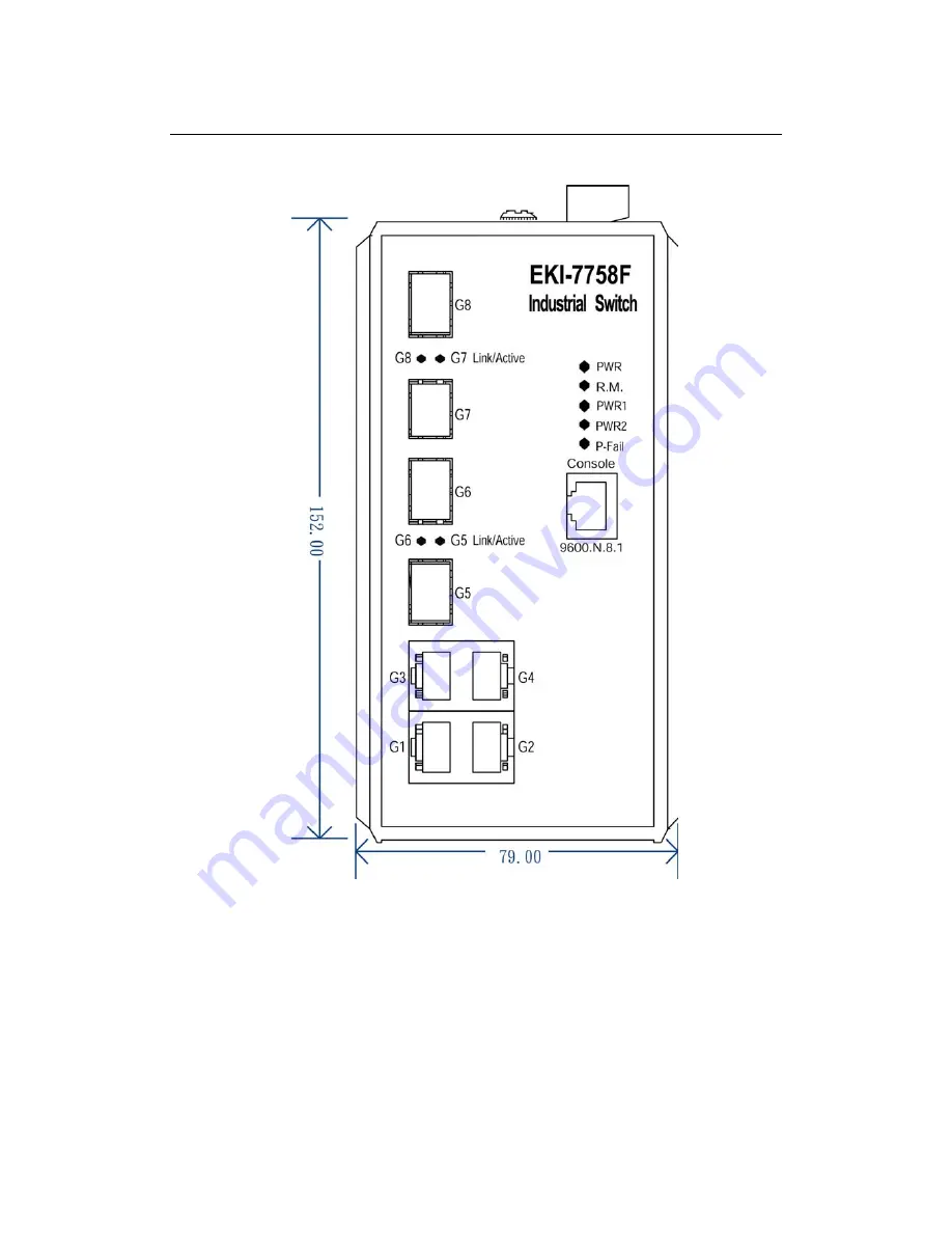 Advantech EKI-7758F User Manual Download Page 25