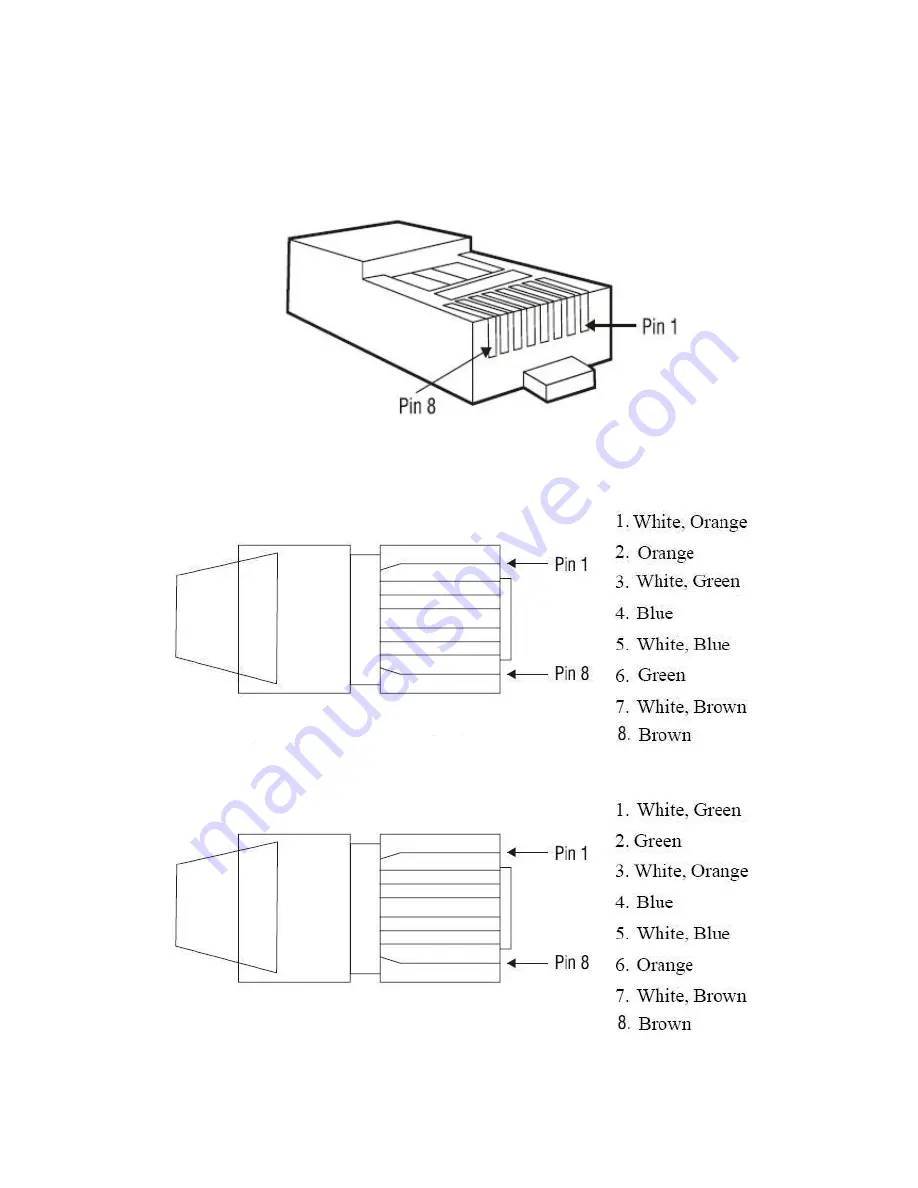 Advantech EKI-7758F User Manual Download Page 100