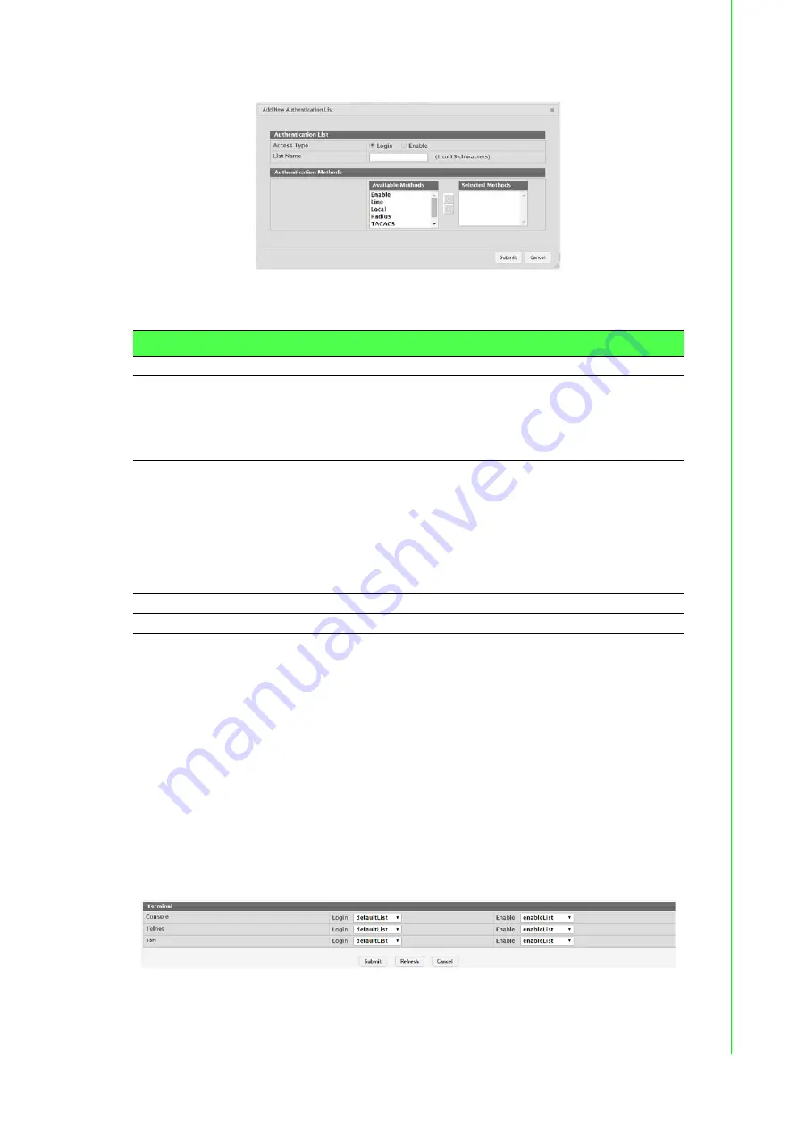 Advantech EKI-9228G-8CMI User Manual Download Page 45