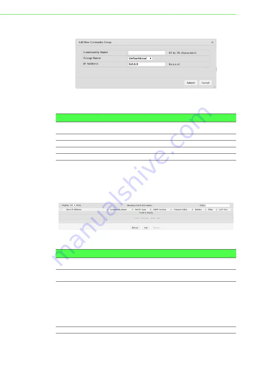 Advantech EKI-9228G-8CMI User Manual Download Page 78