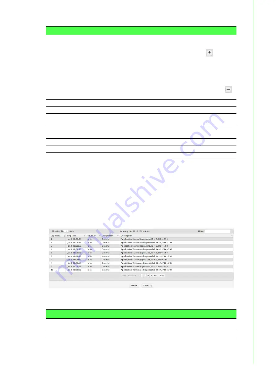 Advantech EKI-9228G-8CMI User Manual Download Page 117