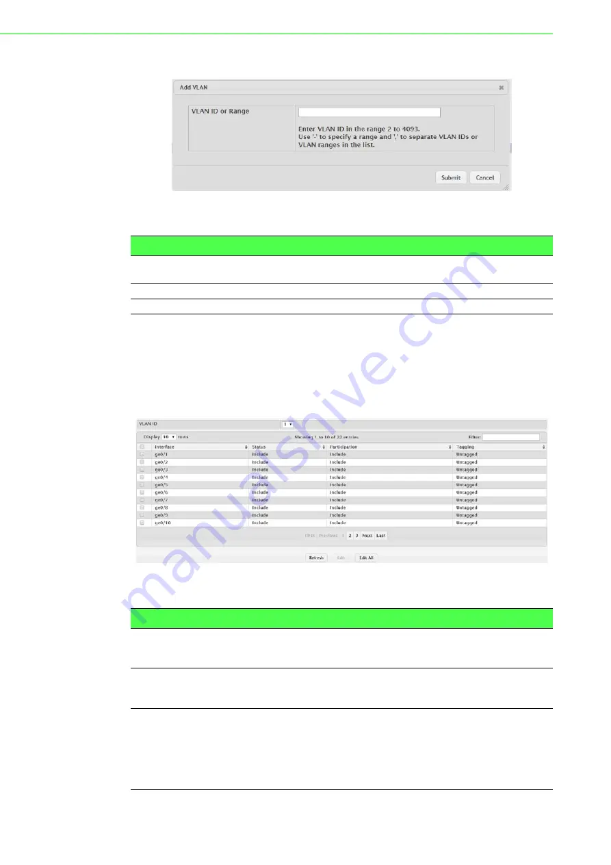 Advantech EKI-9228G-8CMI User Manual Download Page 244