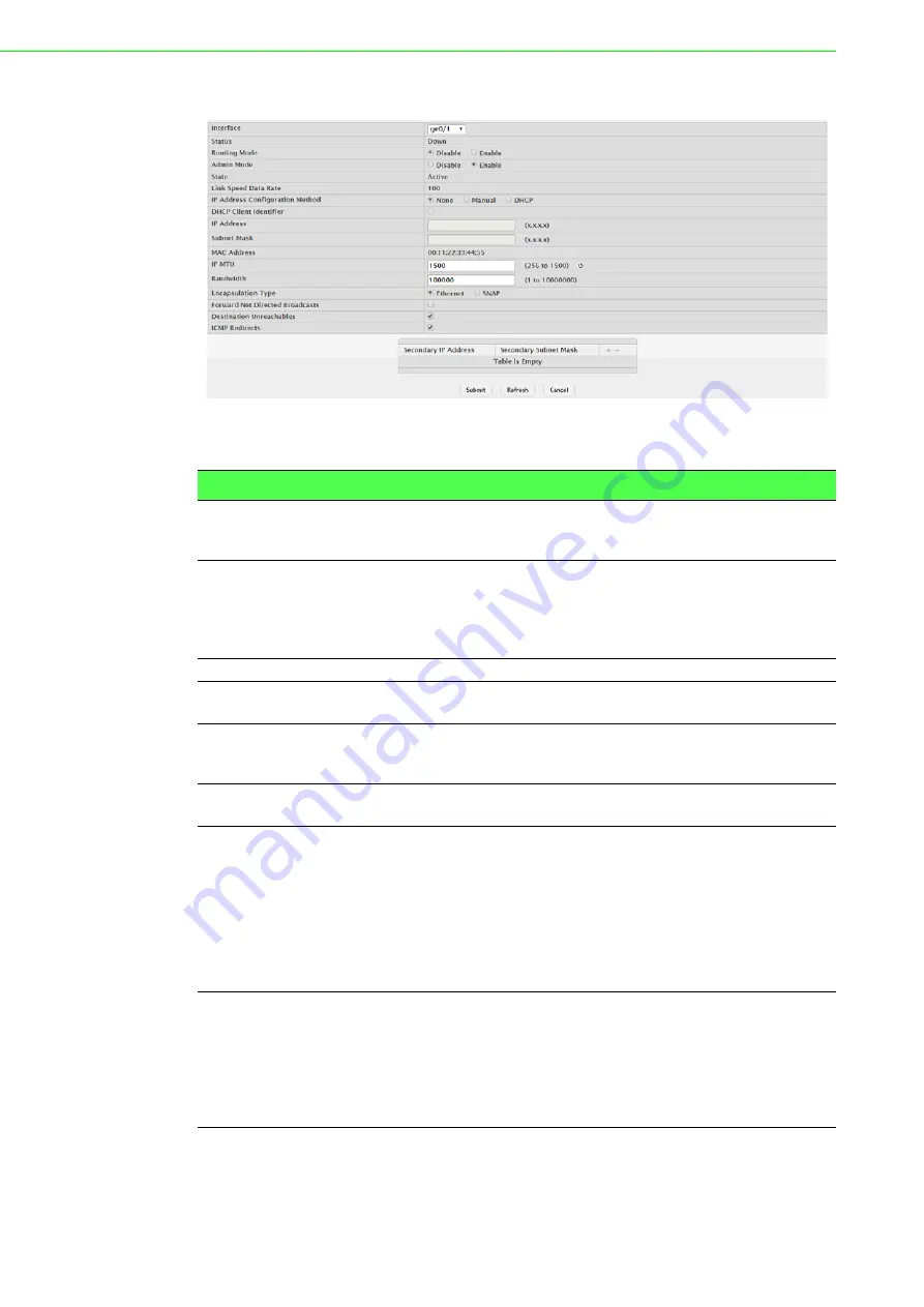 Advantech EKI-9228G-8CMI User Manual Download Page 266