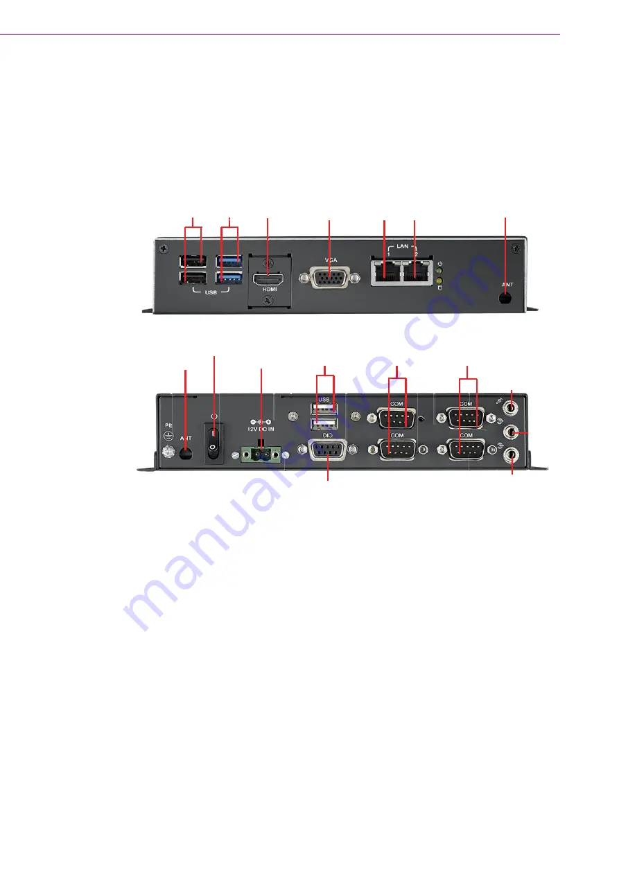 Advantech EPC-S101 Скачать руководство пользователя страница 16